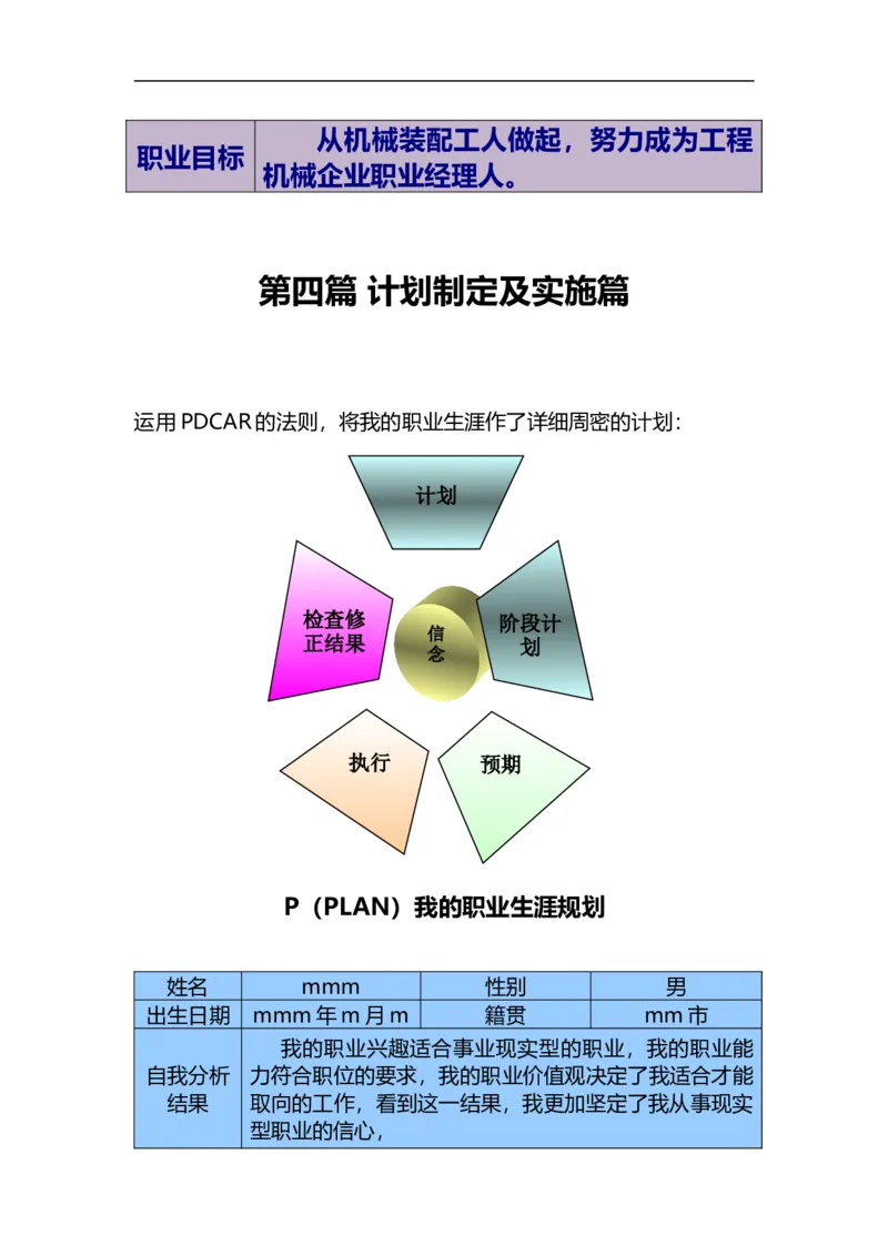 02职业生涯规划_E6-职业规划_95通用范本