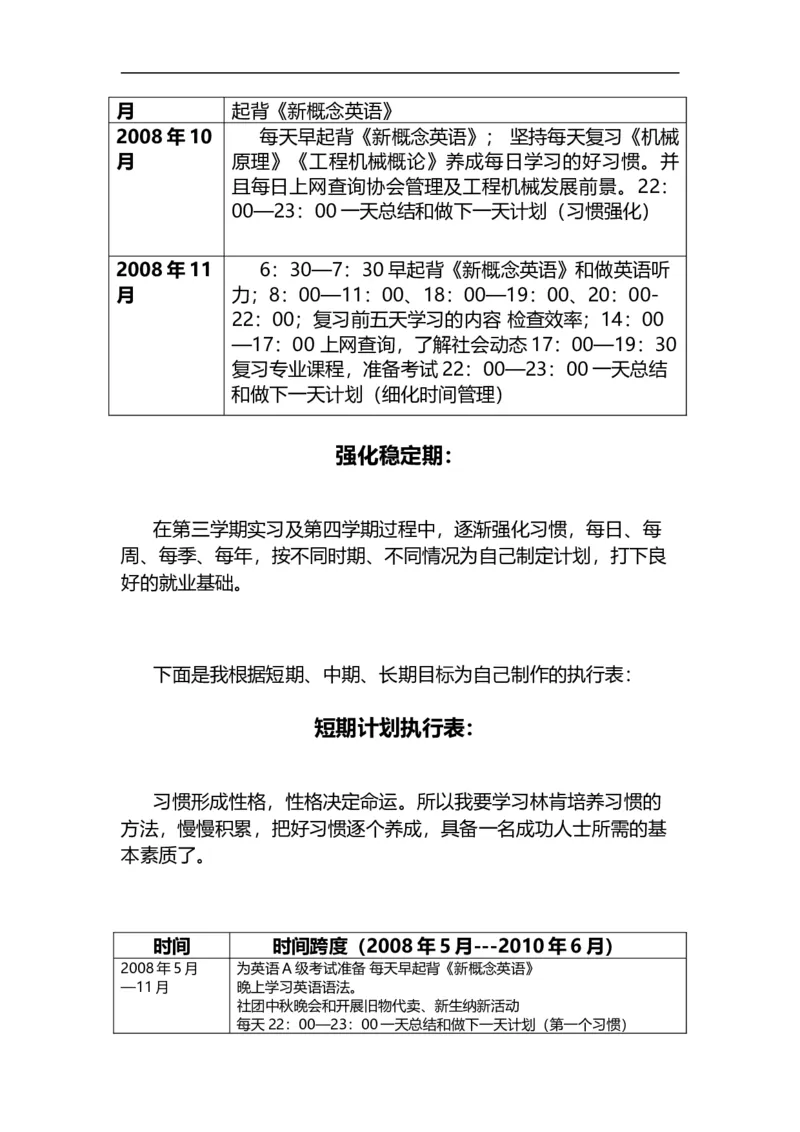 02职业生涯规划_E6-职业规划_95通用范本