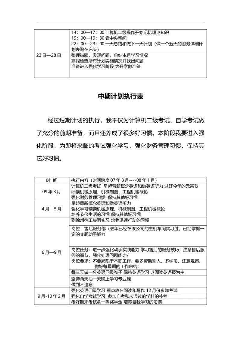 02职业生涯规划_E6-职业规划_95通用范本