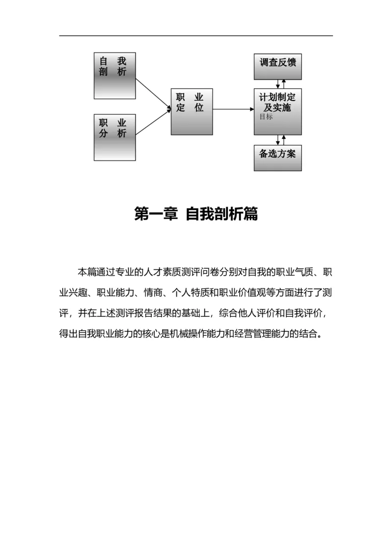 02职业生涯规划_E6-职业规划_95通用范本
