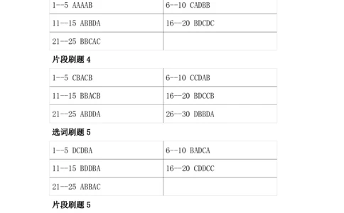 四海26海海刷言语理解题本-答案汇总_2026考公资料_（01）花生十三_04刷题班2026年省考四海行测2000题海海刷(1)_03.言语理解刷题_答案