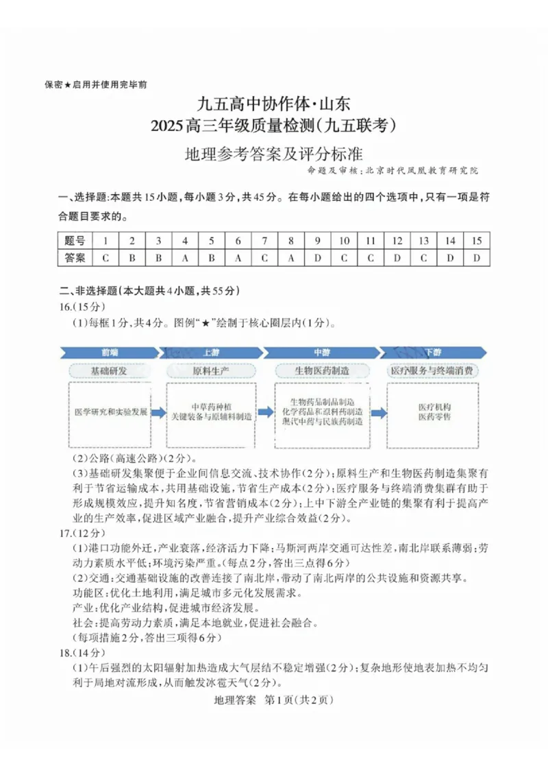 山东省九五高中协作体2025高三年级质量检测（九五联考）地理答案_2025年5月_250515山东省九五高中协作体2025高三年级质量检测（东营二模）（全科）