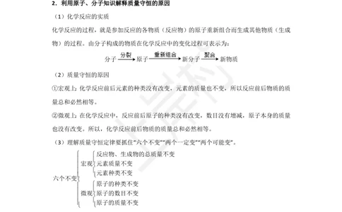 化学专题考点30：质量守恒定律_2026考公资料_（28）上岸村合集（司马、章晓铭、王永恒、天晓、忠政、丁旭等）_2025合集_92024上岸村广东省考科学推理套卷班_课件