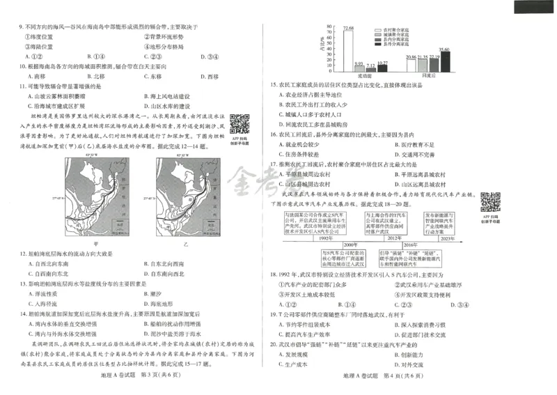 2024年天星 高考临考预测押题密卷 江苏专版 （地理）