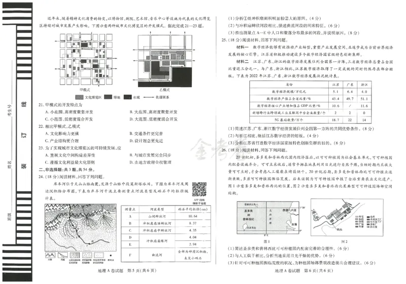 2024年天星 高考临考预测押题密卷 江苏专版 （地理）