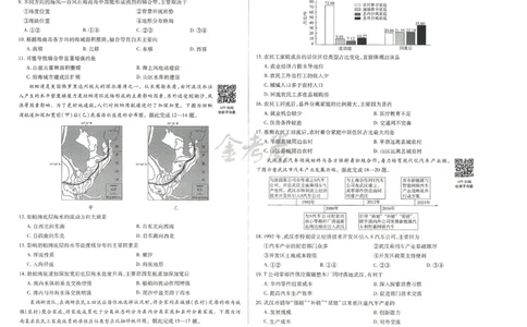 2024年天星 高考临考预测押题密卷 江苏专版 （地理）