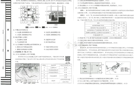 2024年天星 高考临考预测押题密卷 江苏专版 （地理）
