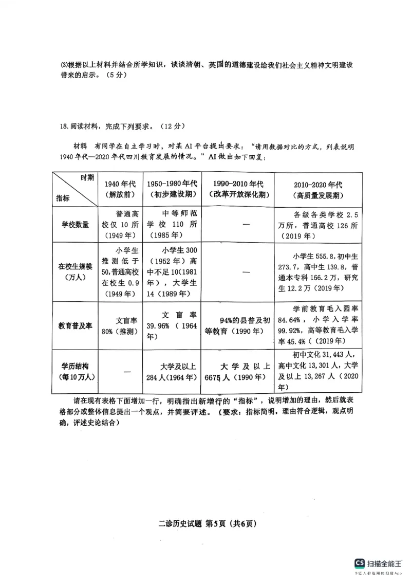四川省达州市普通高中2025届第二次诊断性测试历史_2025年4月_250417四川省达州市普通高中2025届第二次诊断性测试（达州二诊）（全科）