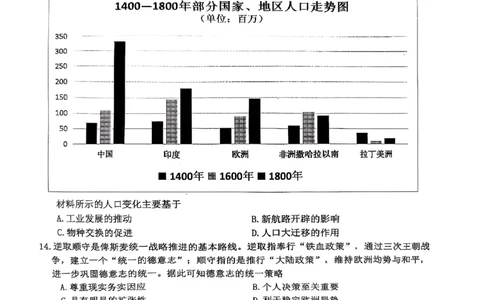 四川省达州市普通高中2025届第二次诊断性测试历史_2025年4月_250417四川省达州市普通高中2025届第二次诊断性测试（达州二诊）（全科）