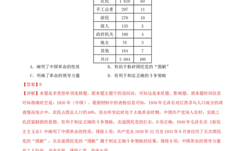 专题07新民主主义革命（1919-1949）（教师卷）-2024年高考真题和模拟题历史分类汇编（全国通用）_近10年高考真题汇编（必刷）_十年（2014-2024）高考历史真题分项汇编（全国通用）