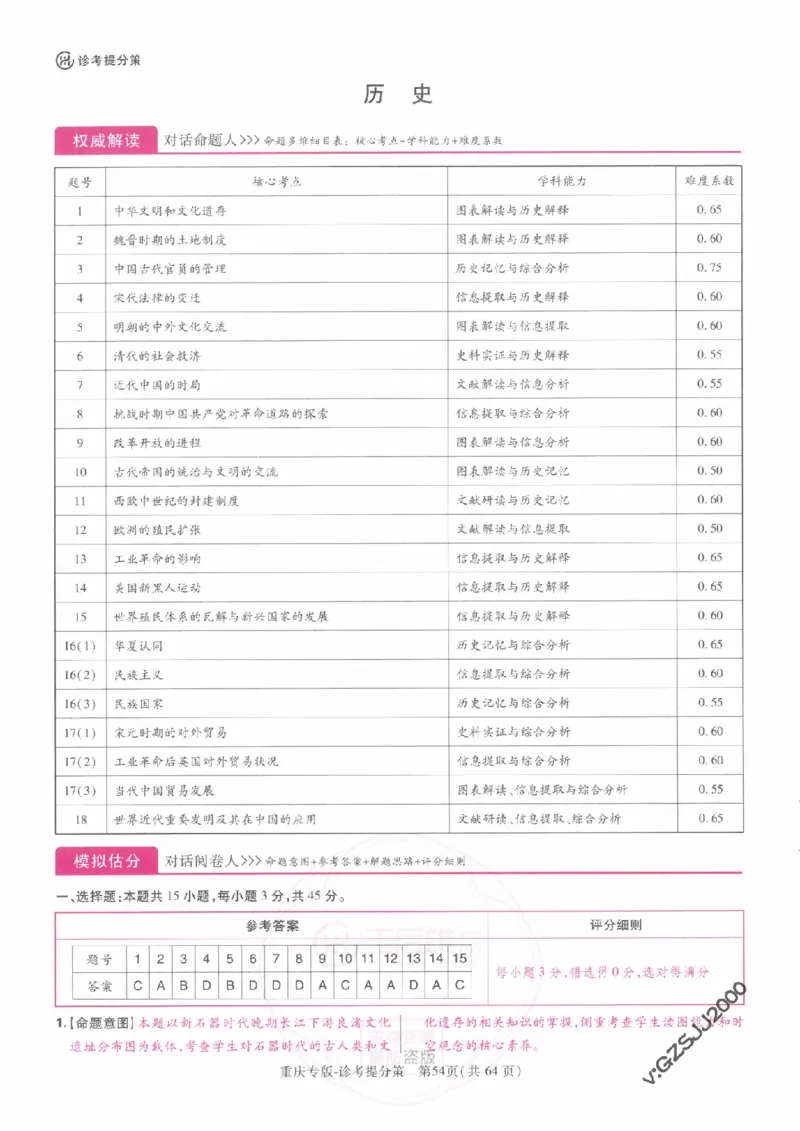 2024年王后雄高考押题预测卷重庆物化生政史地答案_2024高考押题卷_22024王hou雄_16王后雄押题_2024年王后雄高考押题预测卷（重庆专版）_答案