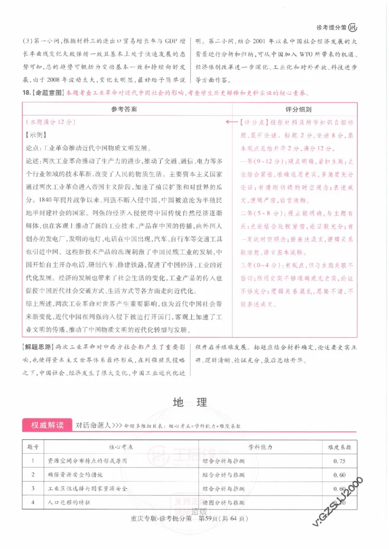 2024年王后雄高考押题预测卷重庆物化生政史地答案_2024高考押题卷_22024王hou雄_16王后雄押题_2024年王后雄高考押题预测卷（重庆专版）_答案