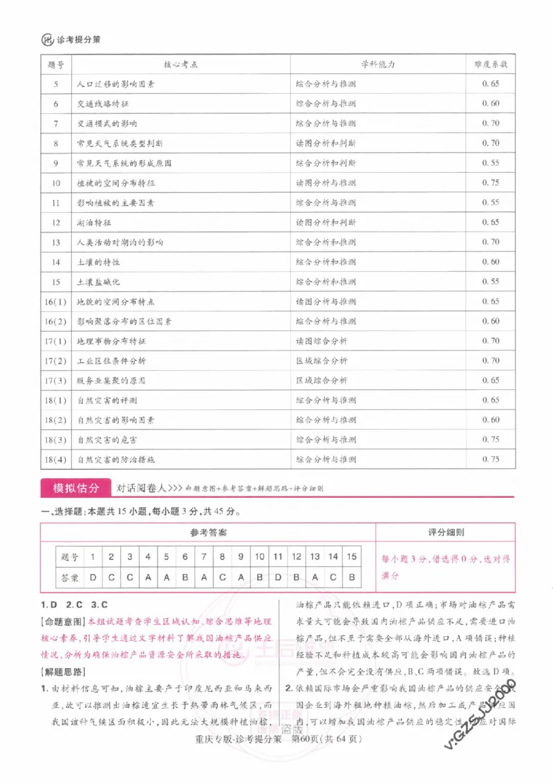 2024年王后雄高考押题预测卷重庆物化生政史地答案_2024高考押题卷_22024王hou雄_16王后雄押题_2024年王后雄高考押题预测卷（重庆专版）_答案
