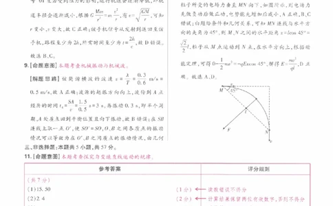 2024年王后雄高考押题预测卷重庆物化生政史地答案_2024高考押题卷_22024王hou雄_16王后雄押题_2024年王后雄高考押题预测卷（重庆专版）_答案