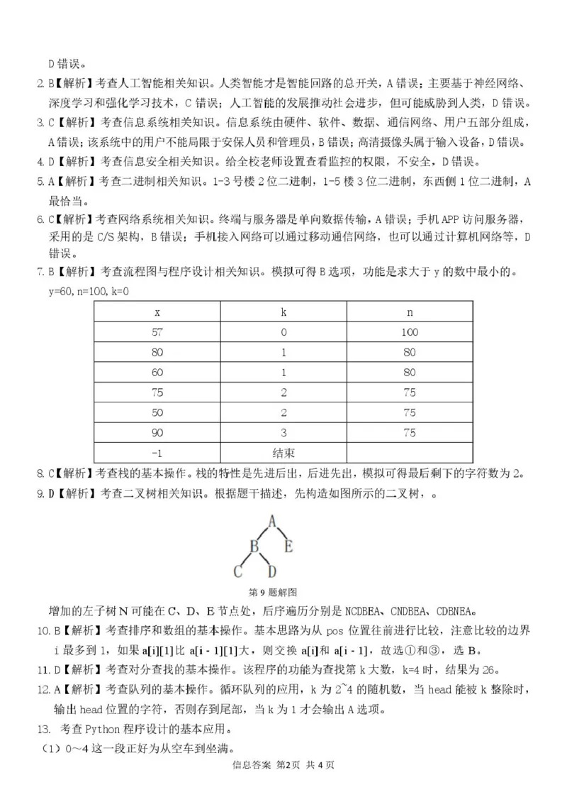 高三信息答案_2025年4月_250423浙江省北斗星盟2025届高三下学期适应性考试（三模）（全科）_2025届浙江省北斗星盟高三下学期三模技术试题