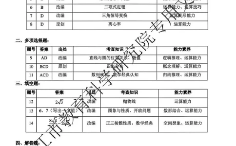数学答案_2025年2月_250225江苏省镇江市2024-2025学年高三下学期期初质量监测_江苏省镇江市2024-2025学年高三下学期期初质量监测数学