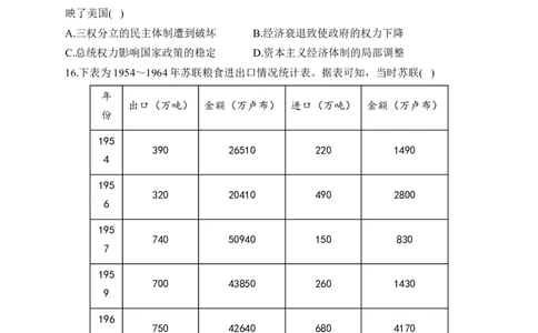 2023届新高考历史金榜猜题卷江苏专版_2023高考押题卷_正确教育金榜猜题卷_（新高考）正确教育丨金榜猜题卷_新高考历史