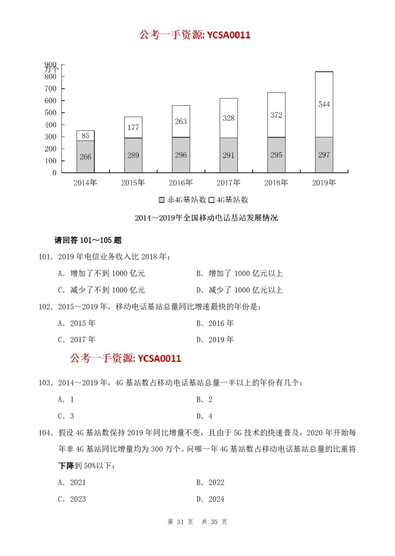 四海24年山东省考《行测》套题（三）公众号：叛逆小樱桃_2026考公资料_花生十三合集_2024+2023年资料_套题班2024花生三省套题冲刺班（江苏、浙江、山东）_讲义