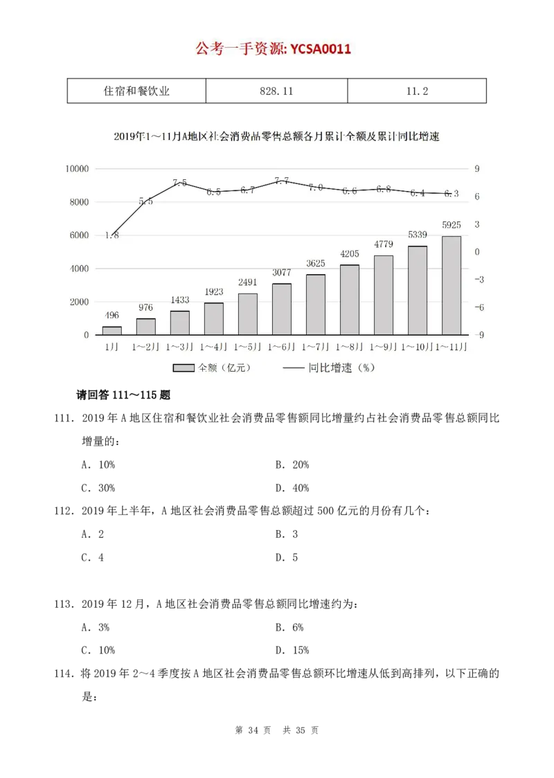 四海24年山东省考《行测》套题（三）公众号：叛逆小樱桃_2026考公资料_花生十三合集_2024+2023年资料_套题班2024花生三省套题冲刺班（江苏、浙江、山东）_讲义