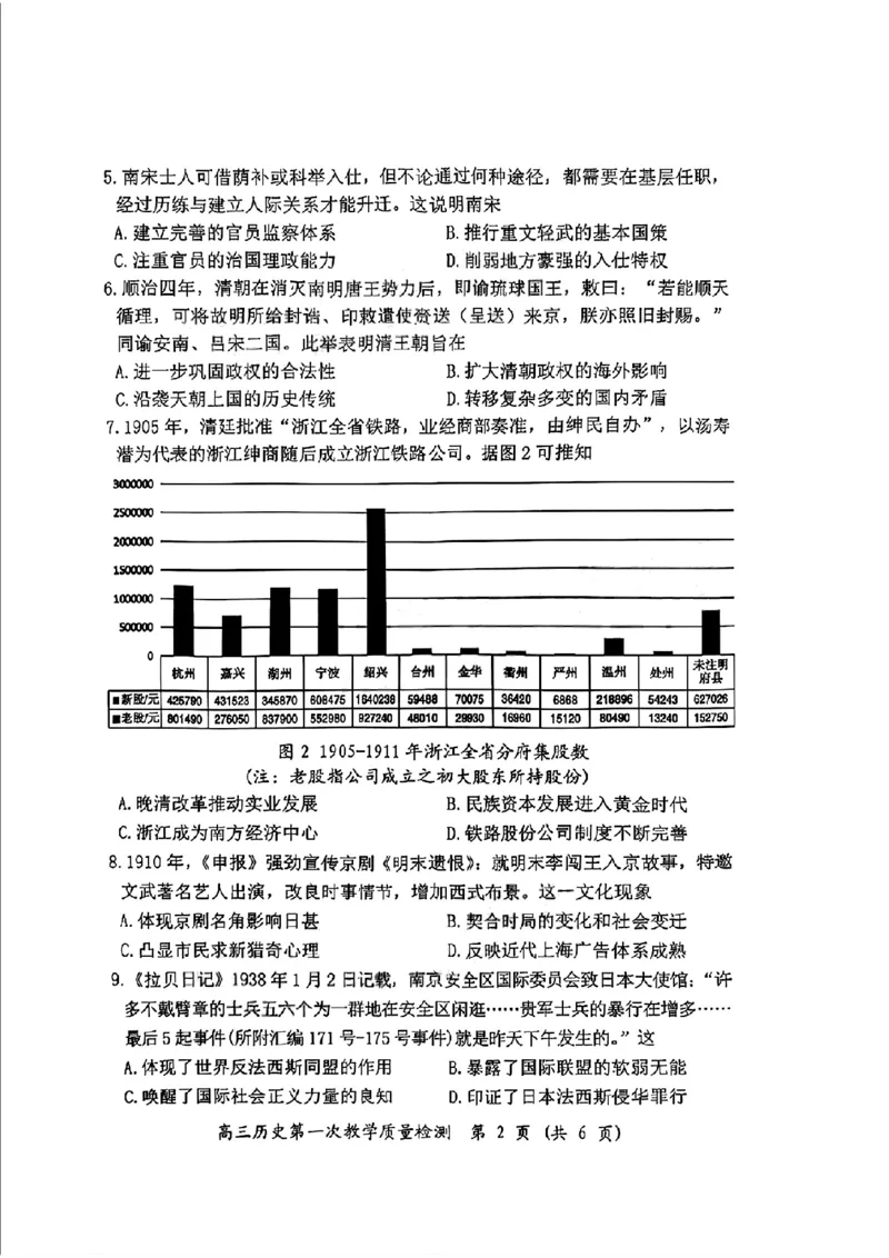 历史试卷漳州市2026届高中毕业班第一次质量检测_2025年9月_250903福建省漳州市2026届高中毕业班第一次质量检测（全科）_福建省漳州市2026届高中毕业班第一次质量检测历史