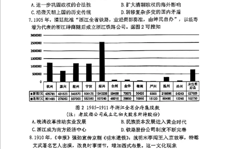 历史试卷漳州市2026届高中毕业班第一次质量检测_2025年9月_250903福建省漳州市2026届高中毕业班第一次质量检测（全科）_福建省漳州市2026届高中毕业班第一次质量检测历史