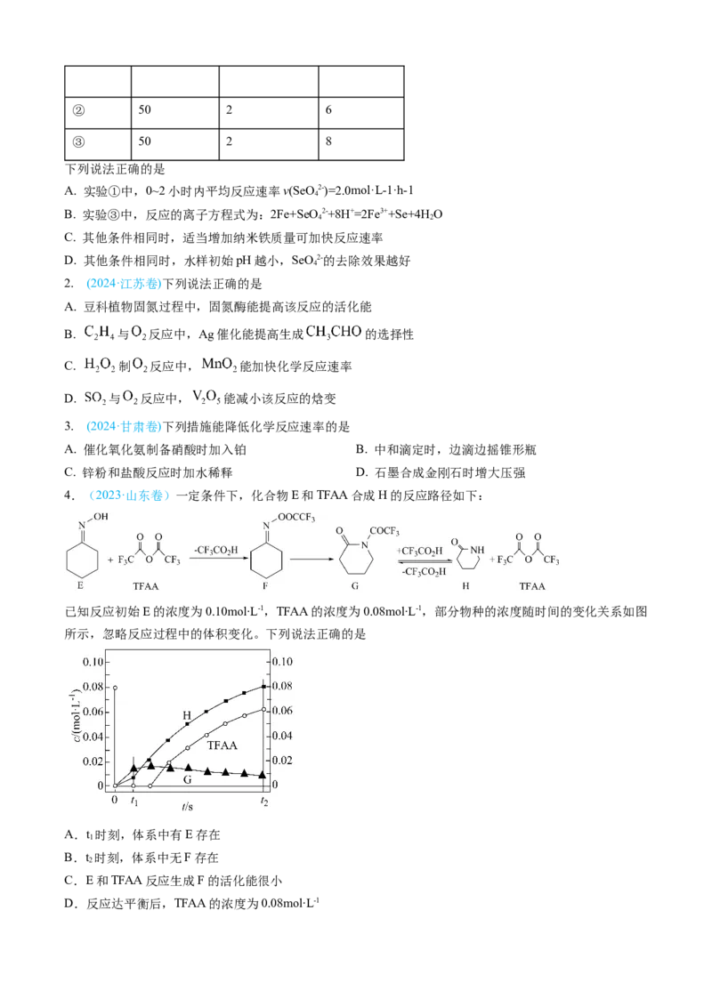 专题08化学反应速率与化学平衡-三年（2022-2024）高考化学真题分类汇编（全国通用）（学生卷）_近10年高考真题汇编（必刷）_十年（2014-2024）高考化学真题分项汇编（全国通用）
