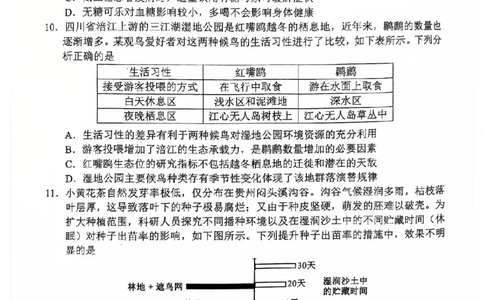 四川省（蓉城名校联盟）新高考2022级高三适应性考试生物_2025年5月_250516四川省（蓉城名校联盟）新高考2022级高三适应性考试（全科）
