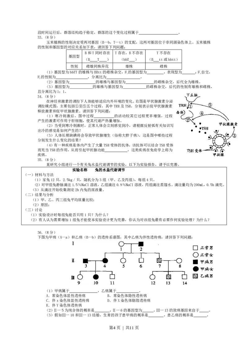 2008年高考生物试卷（广东）（解析卷）_生物历年高考真题_新&middot;PDF版2008-2025&middot;高考生物真题_生物（按试卷类型分类）2008-2025_自主命题卷&middot;生物（2008-2025）