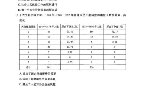 河南五市2025届高三期末历史试题及答案_2025年1月_250121河南普通高中（青桐鸣大联考）2024-2025学年（上）高三年级期末考试