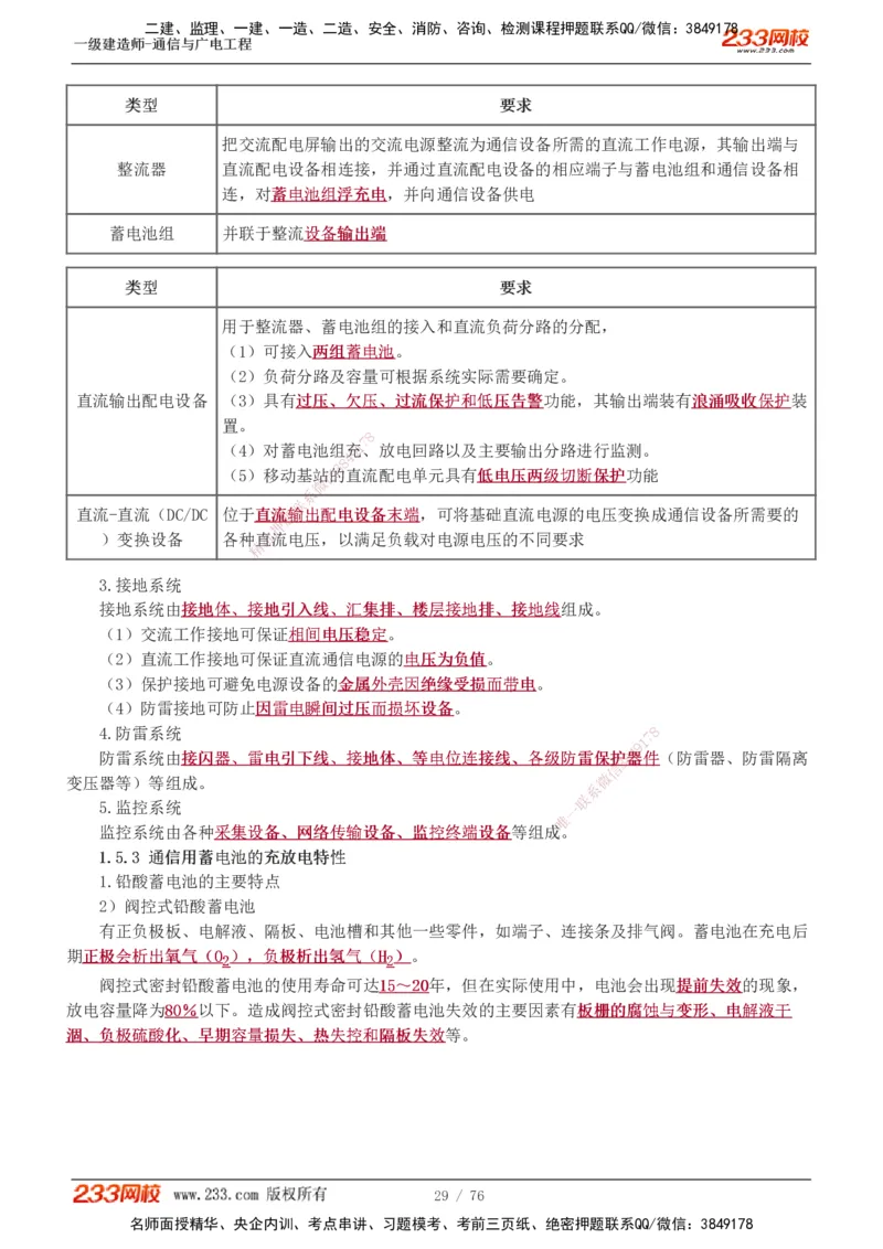 1-7_2026年一级建造师_2026年一建通信_2025年一建通信SVIP_04-冲刺串讲✿考点强化✿小灶集训_02-通信《高频考点班》杨鹏233推荐