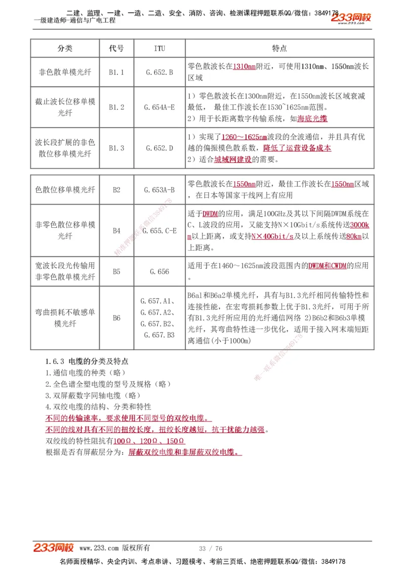 1-7_2026年一级建造师_2026年一建通信_2025年一建通信SVIP_04-冲刺串讲✿考点强化✿小灶集训_02-通信《高频考点班》杨鹏233推荐