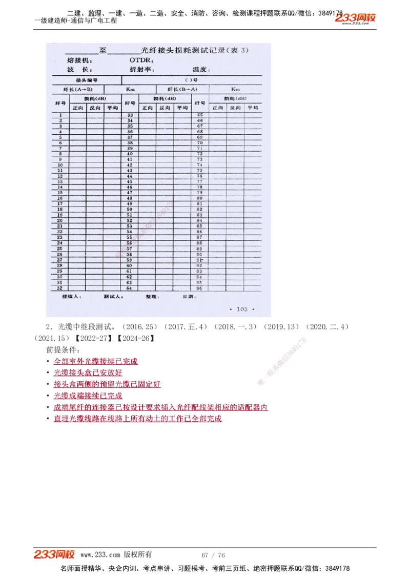 1-7_2026年一级建造师_2026年一建通信_2025年一建通信SVIP_04-冲刺串讲✿考点强化✿小灶集训_02-通信《高频考点班》杨鹏233推荐