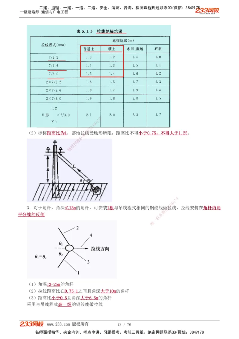1-7_2026年一级建造师_2026年一建通信_2025年一建通信SVIP_04-冲刺串讲✿考点强化✿小灶集训_02-通信《高频考点班》杨鹏233推荐
