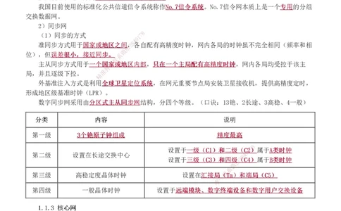 1-7_2026年一级建造师_2026年一建通信_2025年一建通信SVIP_04-冲刺串讲✿考点强化✿小灶集训_02-通信《高频考点班》杨鹏233推荐