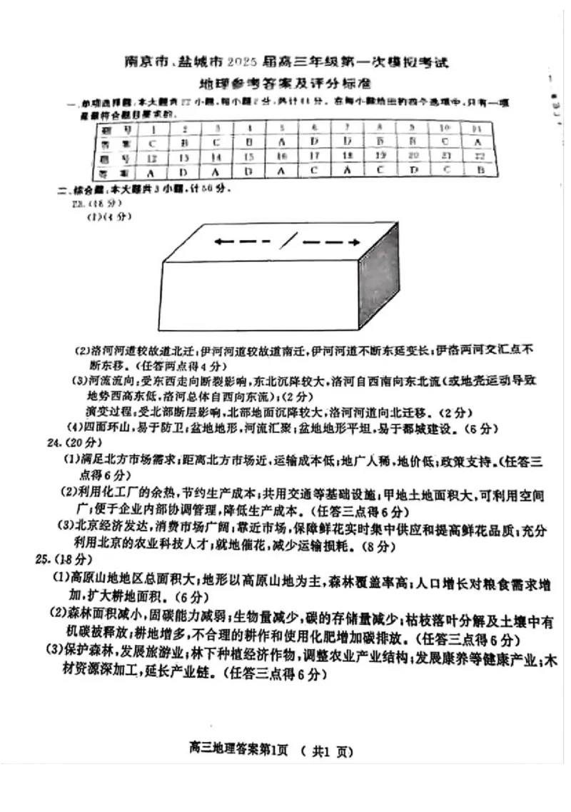 江苏省南京市、盐城市2025届高三下学期一模考试地理+答案_2025年3月_250321江苏省南京市、盐城市2025届高三第一次模拟考试（全科）