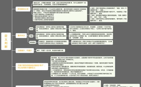 判断推理定义判断_2026考公资料_（01）花生十三_❤️花生思维导图合集_01、花生版行测思维导图_花生十三思维导图（官方)_思维导图最新版