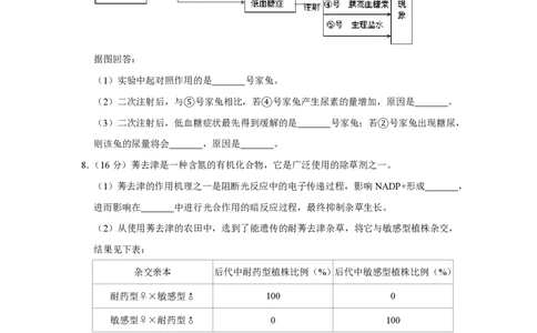 2008年高考生物试卷（天津）（空白卷）_生物历年高考真题_新&middot;PDF版2008-2025&middot;高考生物真题_生物（按试卷类型分类）2008-2025_自主命题卷&middot;生物（2008-2025）_天津自主命题&middot;生物（2008-2024）