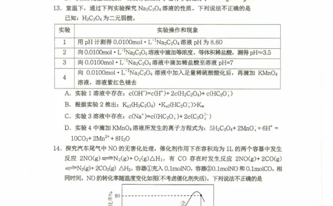 重庆市名校联盟2024-2025学年度第二期第一次联合考试化学_2025年3月_250315重庆市名校联盟2024-2025学年度第二学期第一次联合考试（全科）