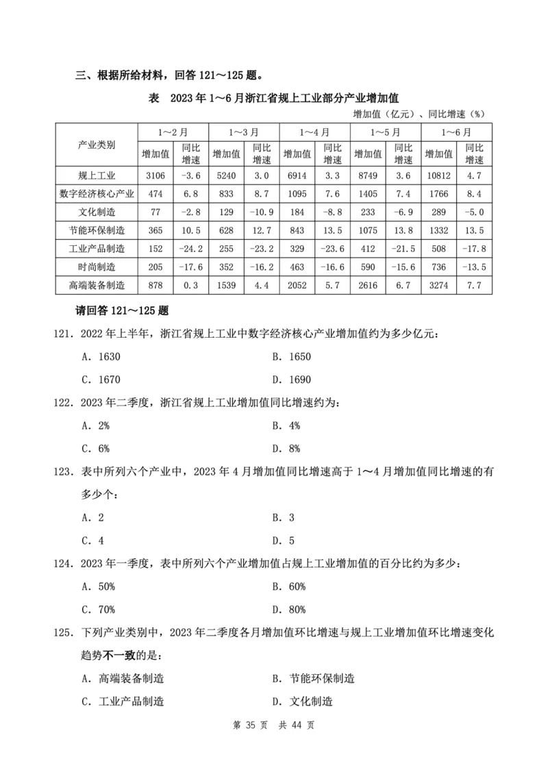 四海24下半年2期套题班《行测6》（地市）_2026考公资料_花生十三合集_套题班2025花生行测+飞扬申论套题⭐⭐_行测套题2025花生十三国考套卷班二期_行测套题2-地市试卷