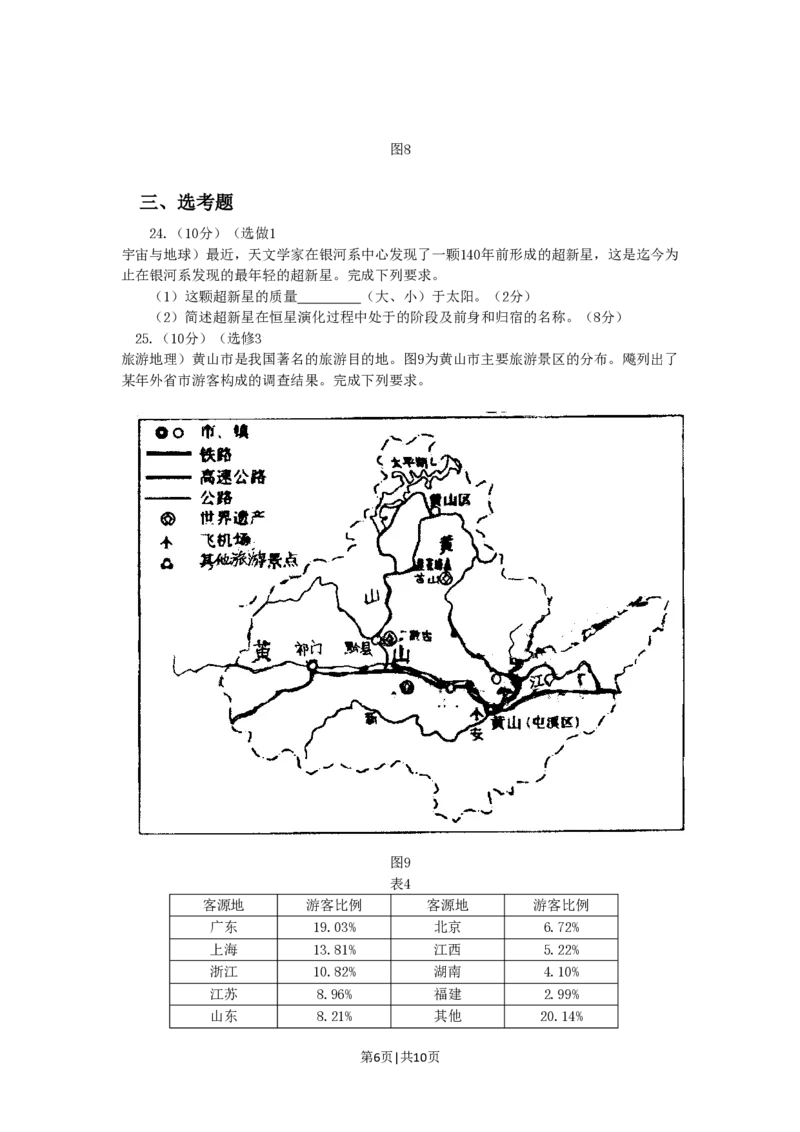 2008年高考地理试卷（海南）（解析卷）_地理历年高考真题_新&middot;PDF版2008-2025&middot;高考地理真题_地理（按省份分类）2008-2025_2008-2024&middot;（海南）地理高考真题