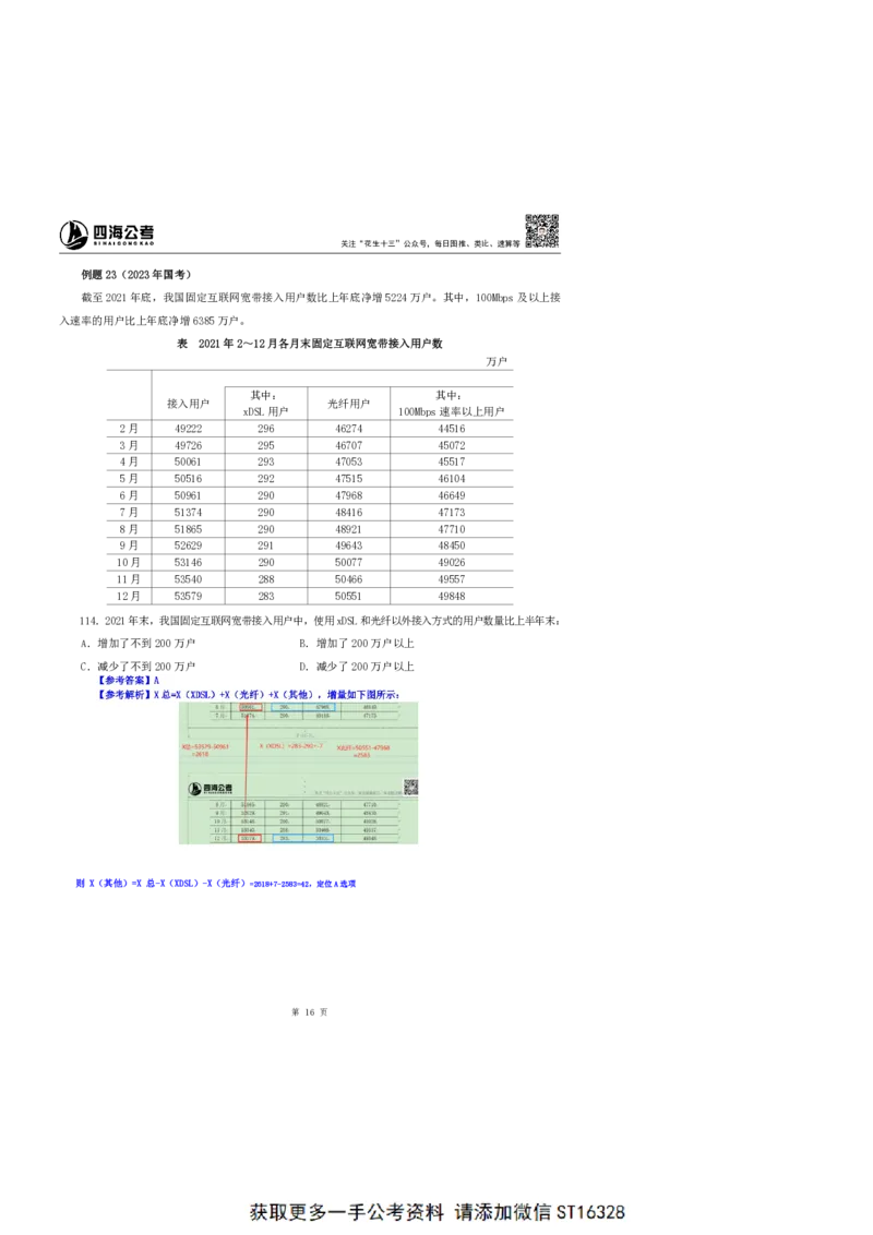 四海25上半年-资料分析第三讲-随堂笔记_2026考公资料_花生十三合集_旗舰班-省考2025花生十三省考系统班（花生行测+飞扬申论）⭐_行测2025花生省考系统班_01.资料分析_笔记