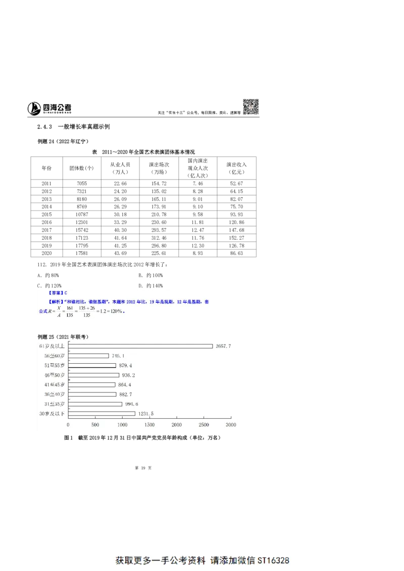 四海25上半年-资料分析第三讲-随堂笔记_2026考公资料_花生十三合集_旗舰班-省考2025花生十三省考系统班（花生行测+飞扬申论）⭐_行测2025花生省考系统班_01.资料分析_笔记