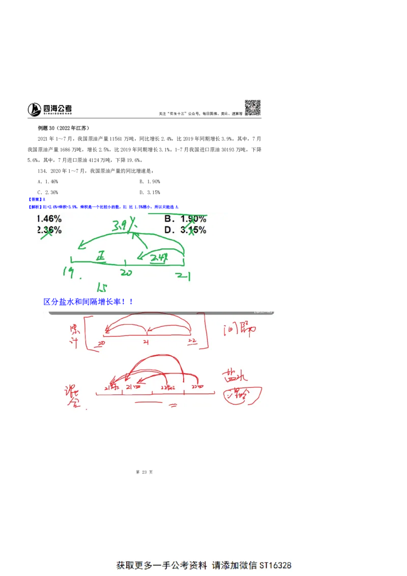 四海25上半年-资料分析第三讲-随堂笔记_2026考公资料_花生十三合集_旗舰班-省考2025花生十三省考系统班（花生行测+飞扬申论）⭐_行测2025花生省考系统班_01.资料分析_笔记