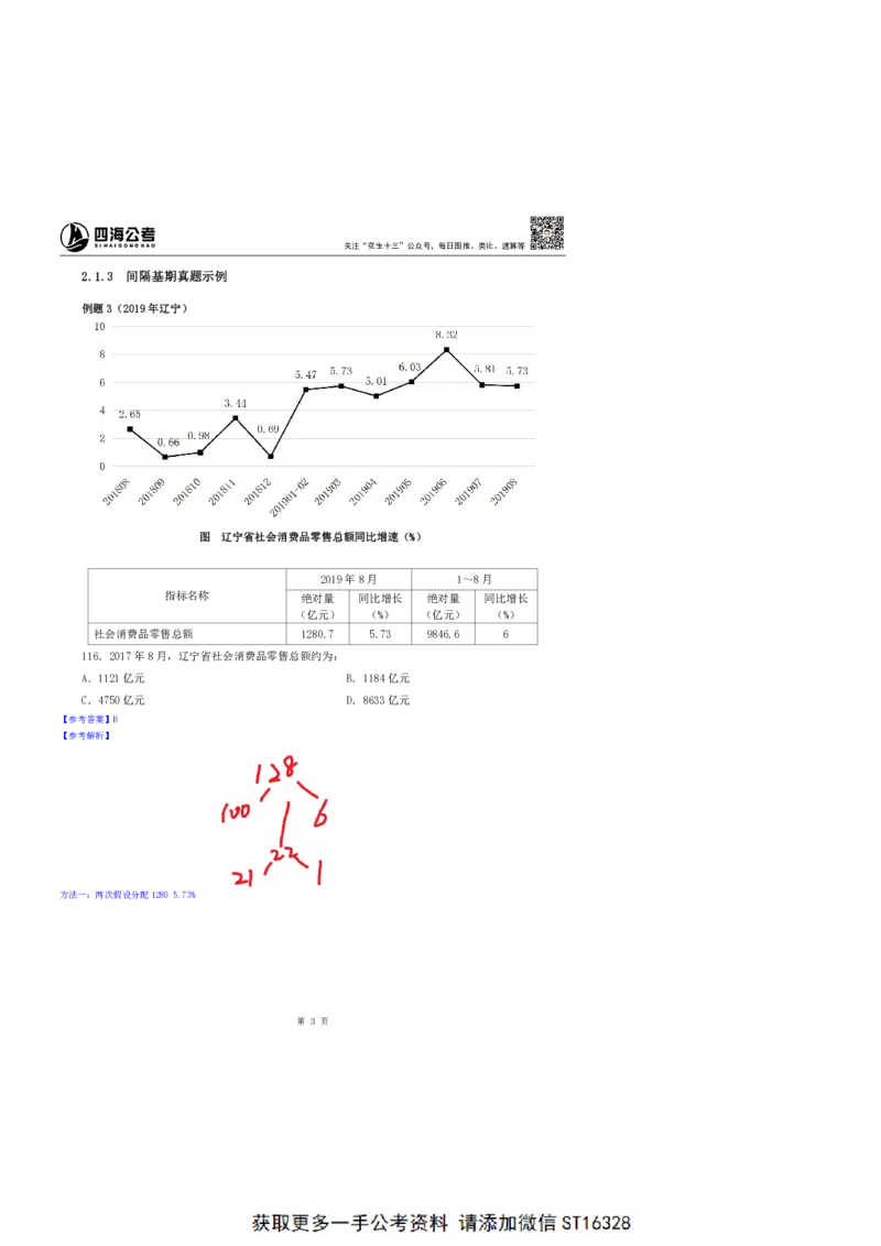 四海25上半年-资料分析第三讲-随堂笔记_2026考公资料_花生十三合集_旗舰班-省考2025花生十三省考系统班（花生行测+飞扬申论）⭐_行测2025花生省考系统班_01.资料分析_笔记