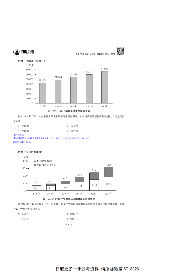 四海25上半年-资料分析第三讲-随堂笔记_2026考公资料_花生十三合集_旗舰班-省考2025花生十三省考系统班（花生行测+飞扬申论）⭐_行测2025花生省考系统班_01.资料分析_笔记