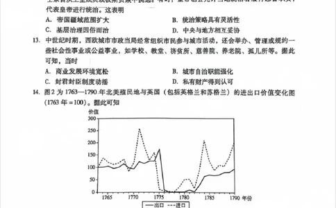 广东省肇庆市肇庆暨汕尾2025届高中毕业班第二次模拟考试期末考-历史试卷_2025年1月_250118广东省肇庆市2025届高中毕业班第二次模拟考试暨汕尾期末考（全科）