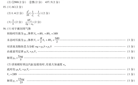 海南省天一大联考2024-2025学年高三学业水平诊断（四）物理简易答案_2025年4月_250412海南省天一大联考2024-2025学年高三学业水平诊断（四）（全科）