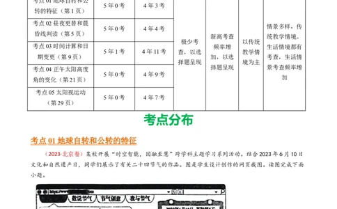 专题03地球运动-十年（2014-2023）高考地理真题分项汇编（解析卷）_近10年高考真题汇编（必刷）_十年（2014-2024）高考地理真题分项汇编（全国通用）