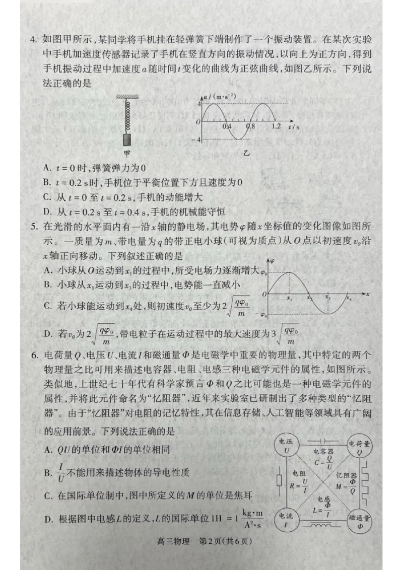 山西省吕梁市2024-2025学年高三上学期期末考试物理试题_2025年1月_250123山西省吕梁市2024-2025学年高三上学期期末调研考试试题（全科）