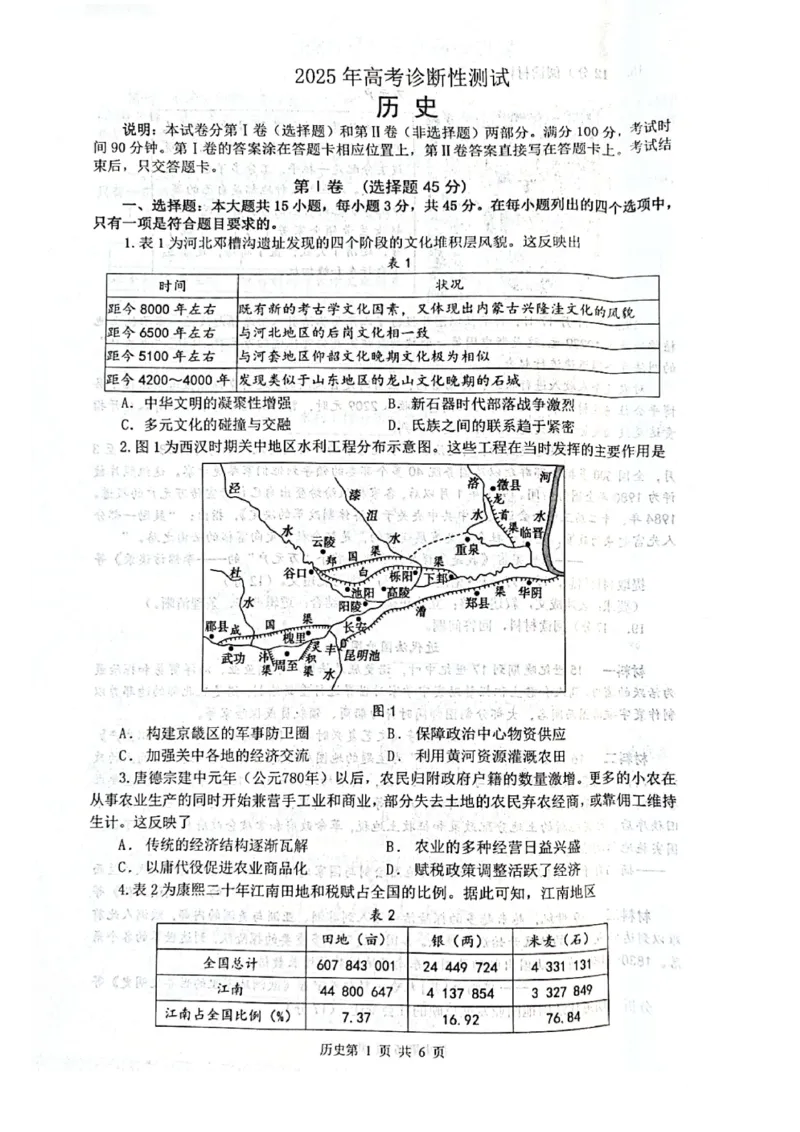 历史试题_2025年3月_250305山东省烟台市、德州市、东营市2025年3月高三高考诊断性测试（一模）（全科）_2025年山东烟台、德州、东营高考诊断性测试（一模）历史